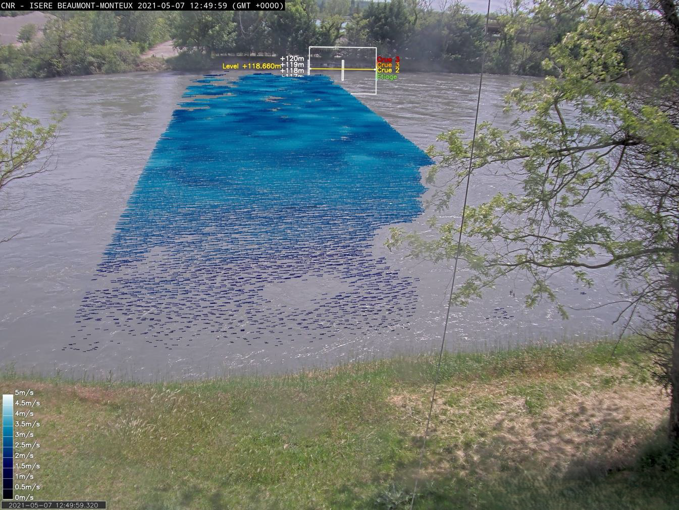 Ott HydroSight Flow