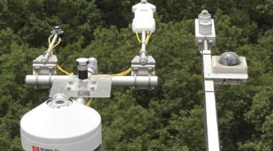 Kipp & Zonen CMP22 Pyranometer