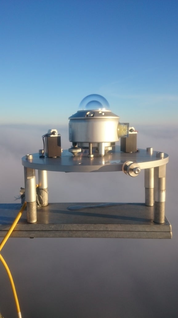 Kipp & Zonen CMP21 Pyranometer