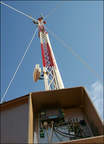 SUTRON Xpert Analog I/O Module: 10 Ch, 16 Bit