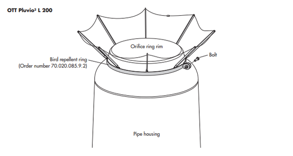 Ott Bird Deterent Ring for Pluvio2L 200