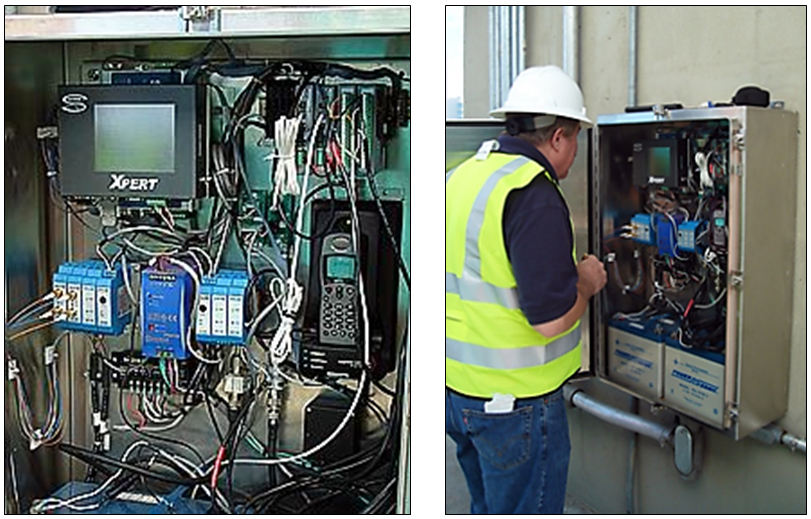 SUTRON Xpert Analog I/O Module: 10 Ch, 16 Bit