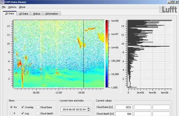 Lufft CHM Data Viewer