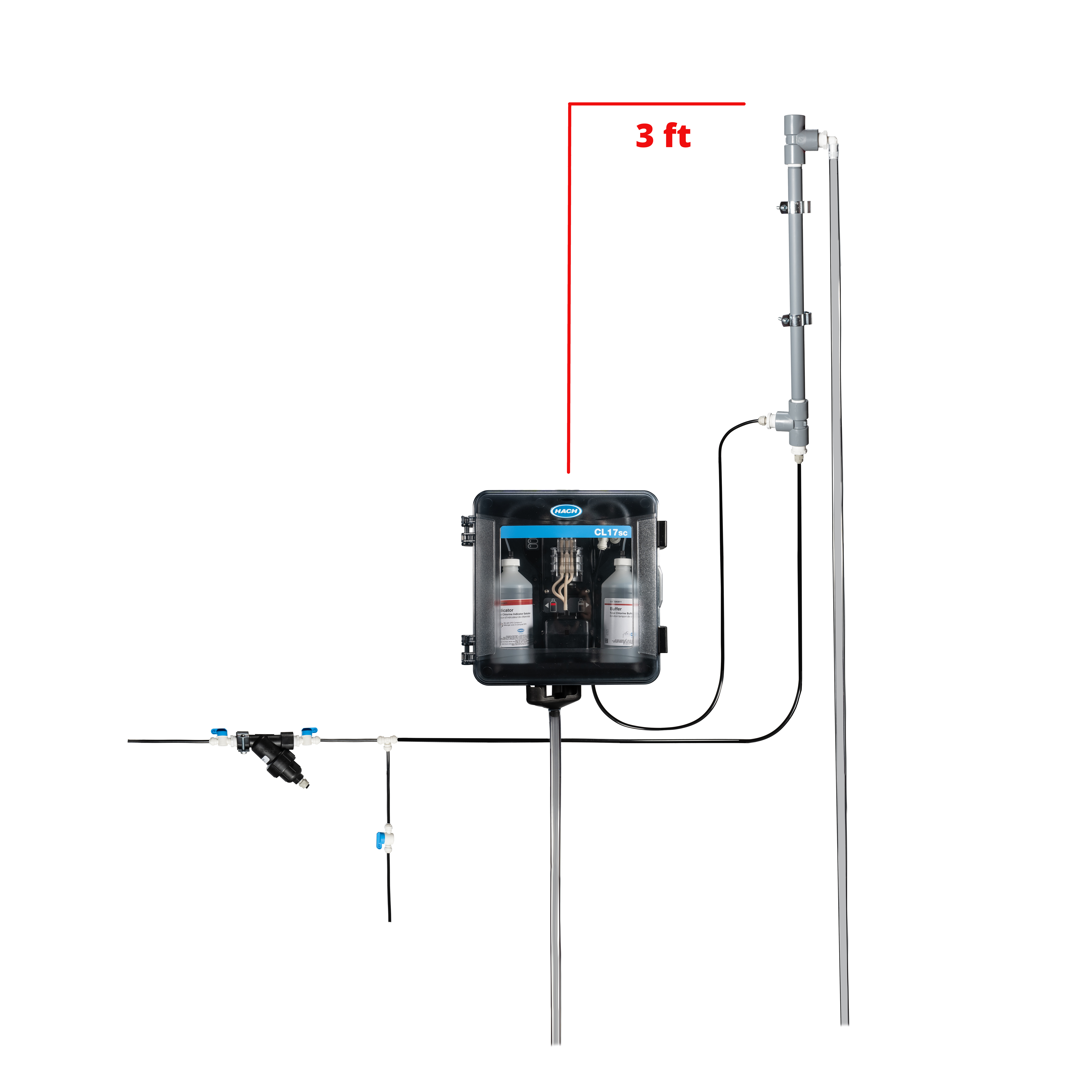 CL17sc Colorimetric Chlorine Analyzer with Standpipe Installation Kit and Reagents for Free Chlorine