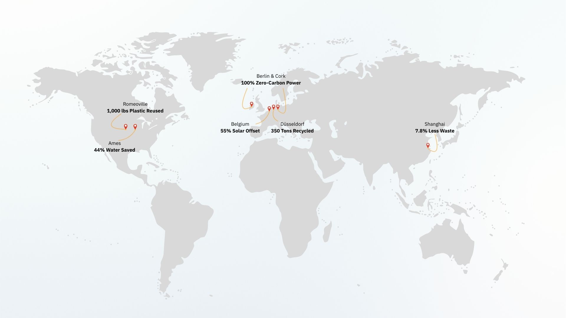Sustainability-Hach-locations