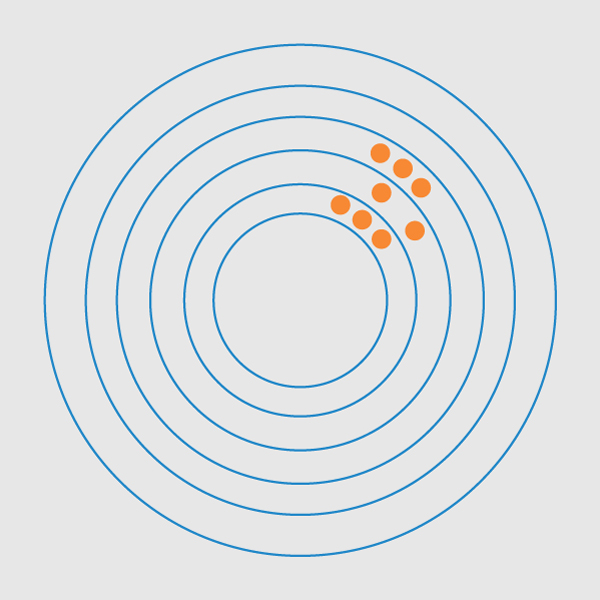 Con Exactitud. Sin Precisión