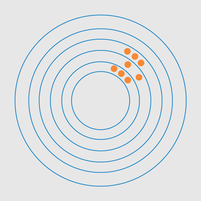 Con Exactitud. Sin Precisión