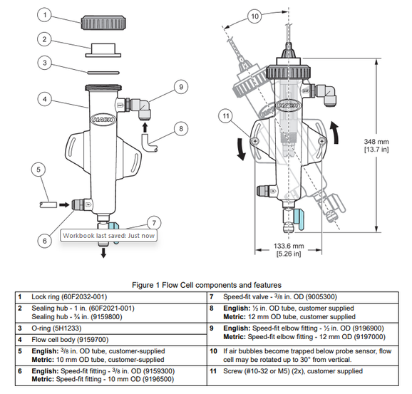 Flow Cell Assembly for 1" NPT Sensor (Metric)