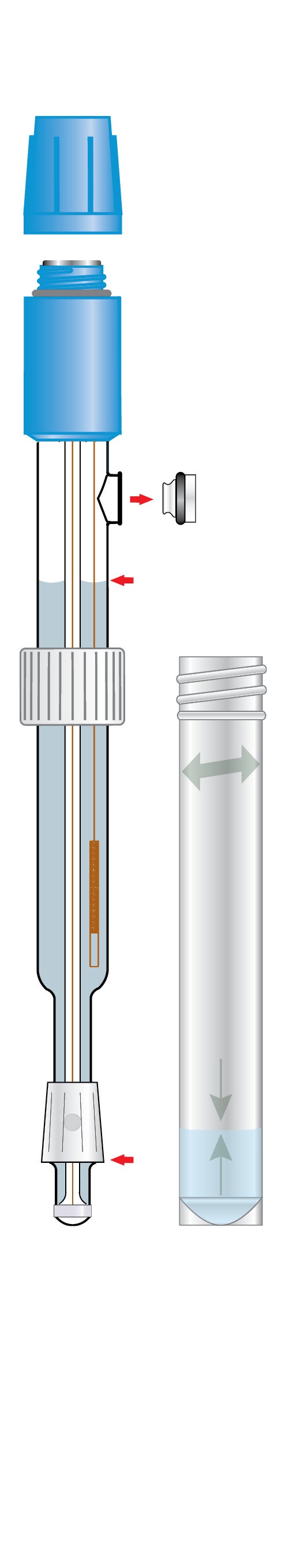 Sension+ platinum ORP/RedOx electrode 5262 for difficult samples, screw cap S7.