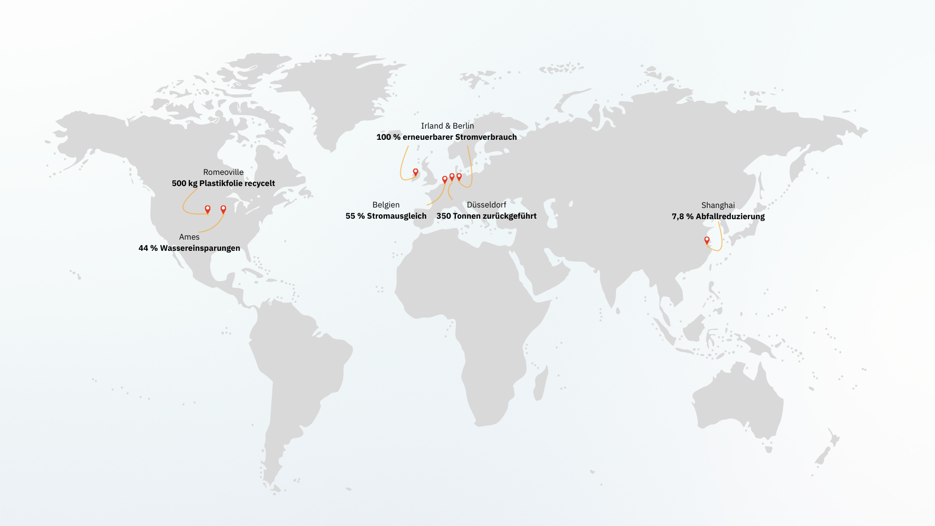 Sustainability Maps