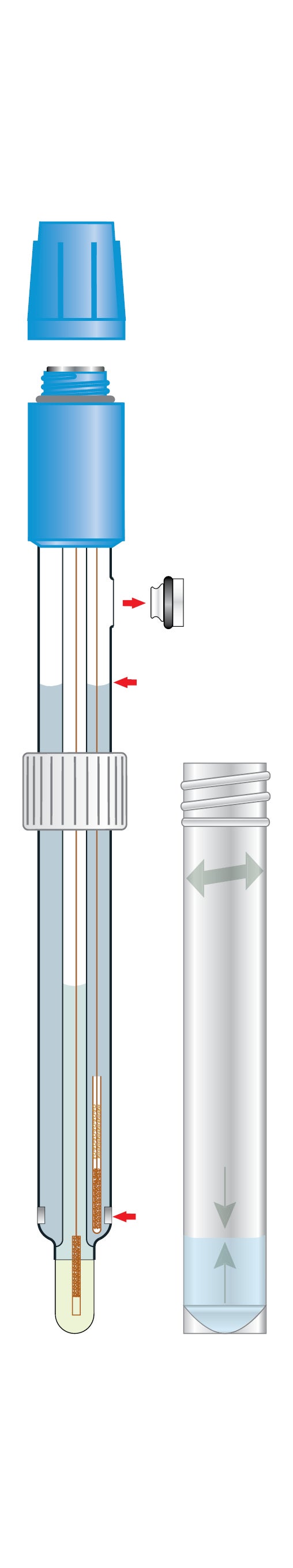 Sension+ 5204 pH liquid filled combination electrode for high alkalinity and high temperature, screw cap S7.