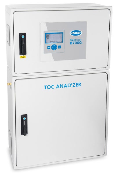 Online TOC Analyzers