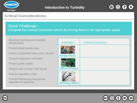 Introduction to Turbidity Online Course