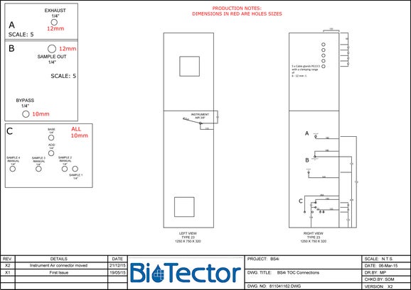 Hach BioTector B7000i Online TOC Analyser, 0-10,000 mg/L C, 1 stream, 115 VAC