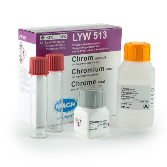 Chromium digestion for highly loaded samples