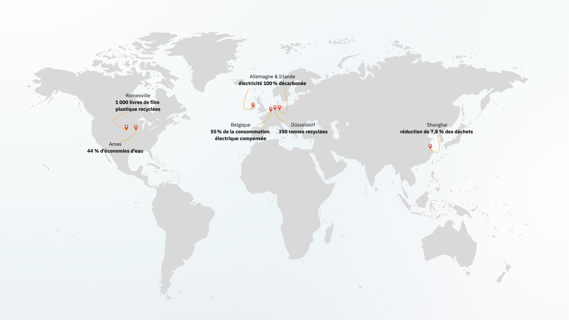 Sustainability Maps
