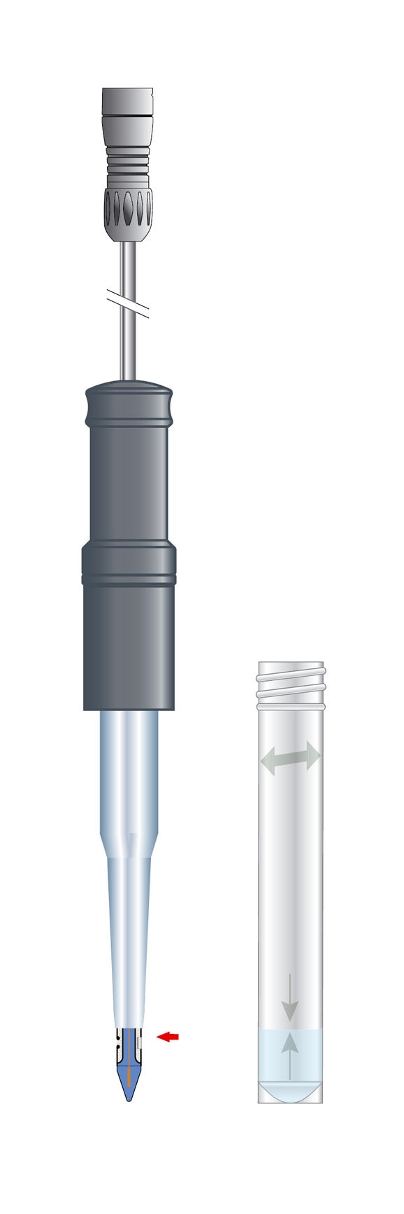 Sension+ pH combination puncture electrode for food applications, for portable meters