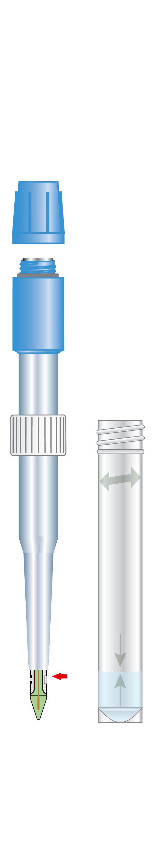 Sension+ pH combination stainless steel puncture electrode 5231 for Food Applications