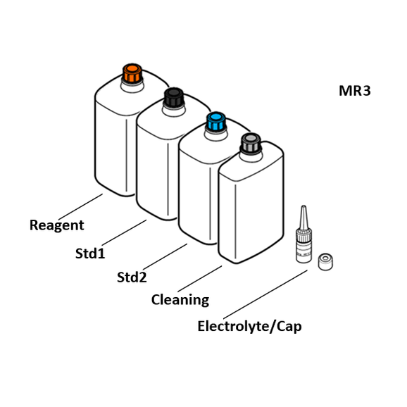 NH6000sc Reagent Set for Measuring Range 3 (1-100 mg/L NH₄-N)