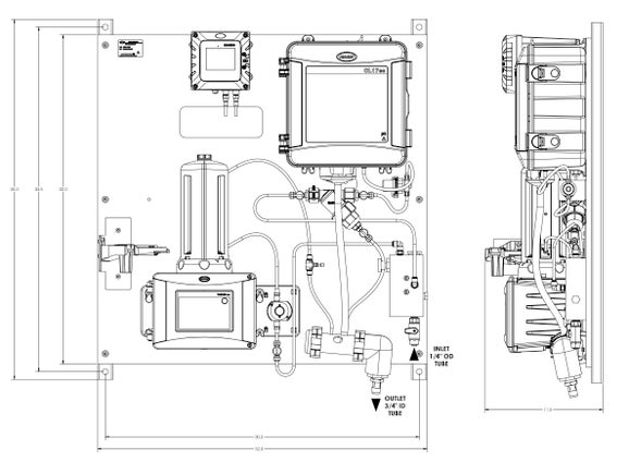 Dual Parameter Monitoring Panel with SC4500, CL17sc and TU5300sc