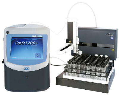 QBD1200+ Laboratory TOC Analyzer