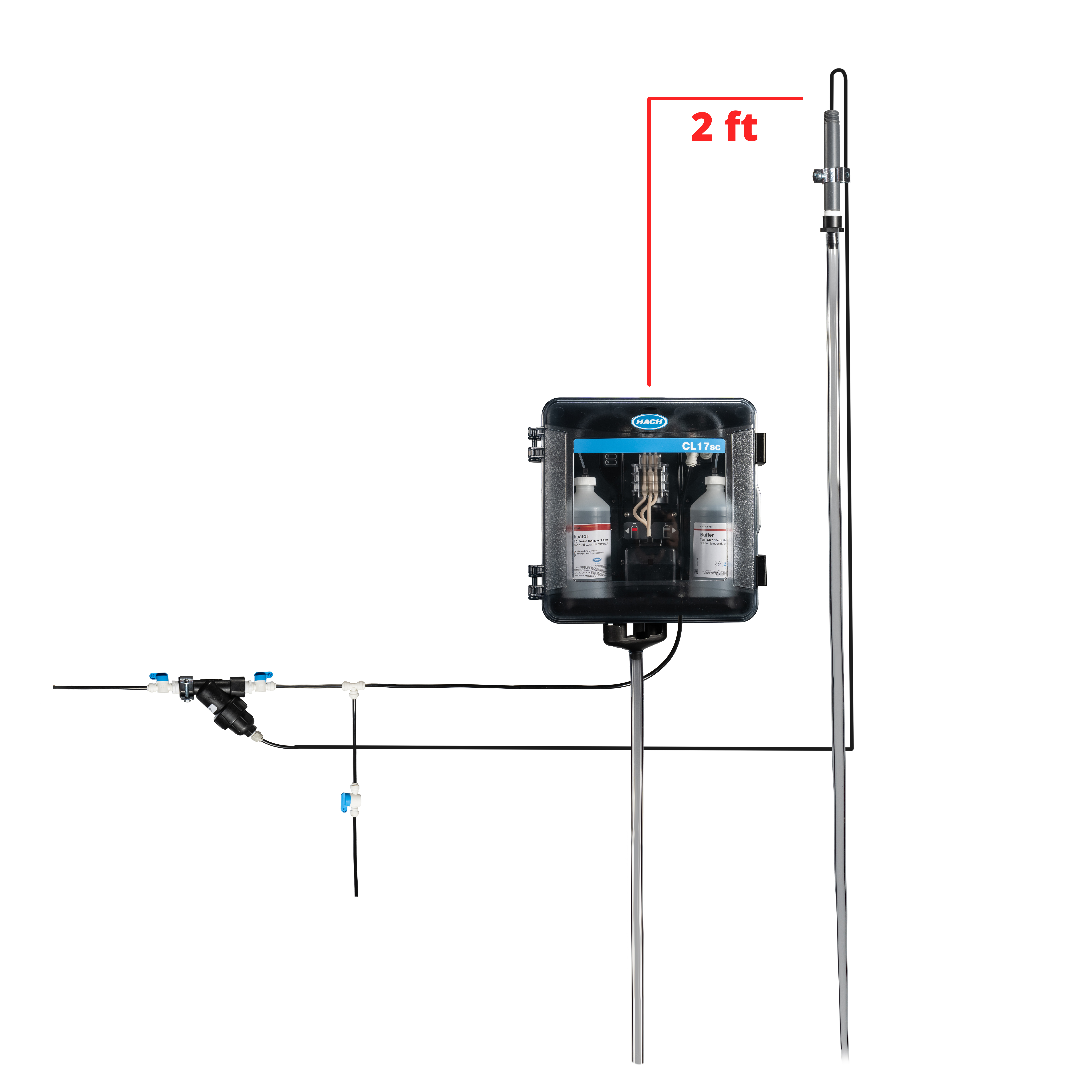 CL17sc Colorimetric Chlorine Analyzer with Pressure