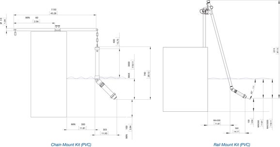 AN-ISE sc Low cost ISE combination Ammonium and Nitrate probe (immersion) with RFID, 10 m cable