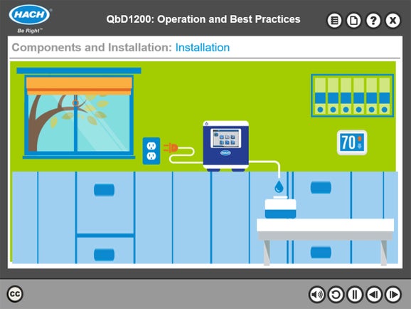 QBD1200 Laboratory TOC Analyser Online Course