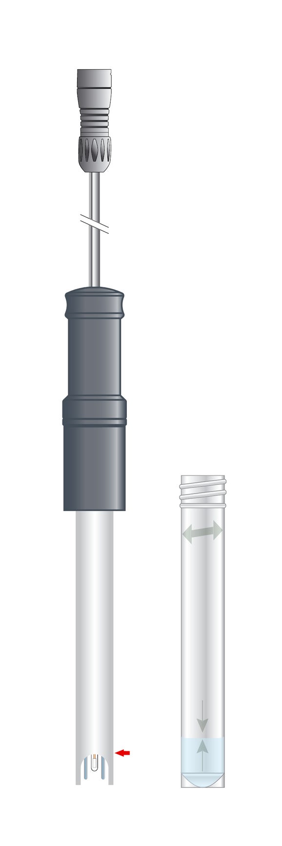 Sension+ 5064 Robust conductivity cell for field use, attractive priced