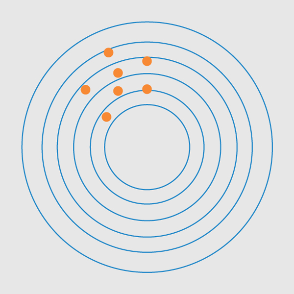 Sin Exactitud. Sin Precisión