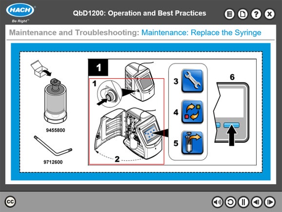 QBD1200 Laboratory TOC Analyser Online Course