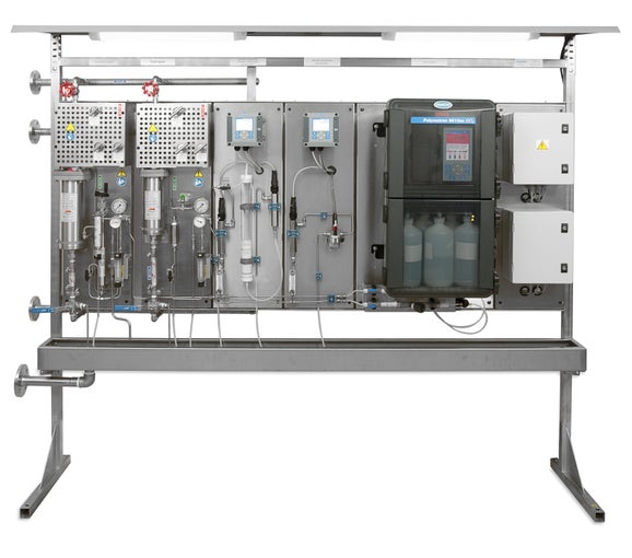 SWAS Panel, 2 Parameters